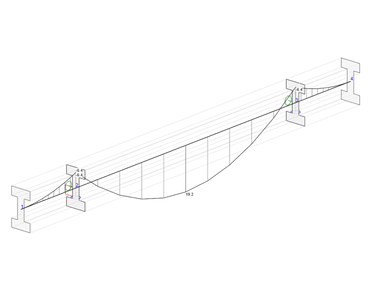 Concrete training courses IDEA StatiCa